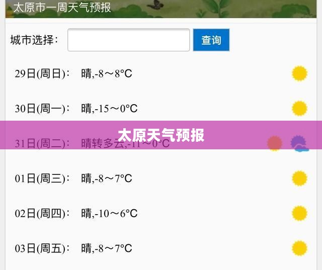 太原一周天气预报及气象展望,气象数据与未来展望分析 太原一周天气预报及气象展望,气象数据与未来展望分析