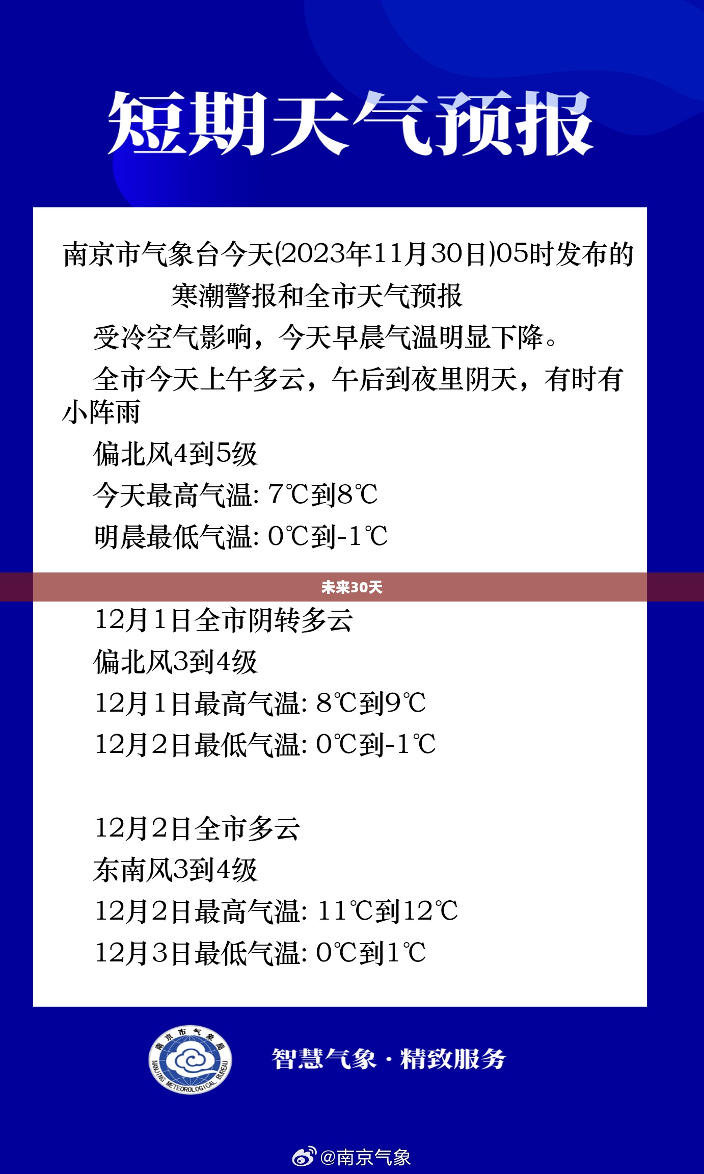 南京未来30天天气预报概览 南京未来30天天气预报概览