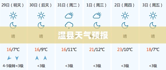 焦作未来15天温县天气预报概览