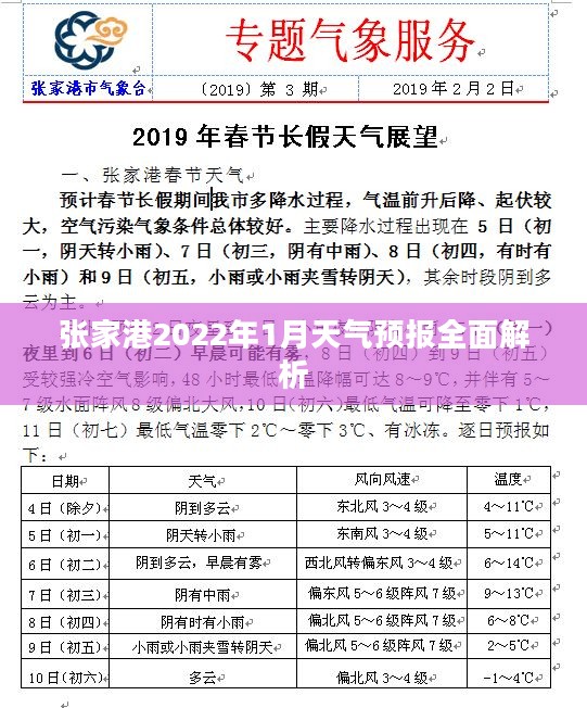 张家港2022年1月天气预报全面解析