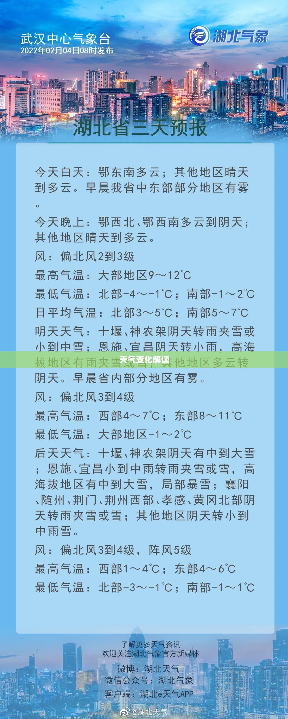 襄阳天气预报详解,天气变化解读,为生活增添色彩 襄阳天气预报详解,天气变化解读,为生活增添色彩