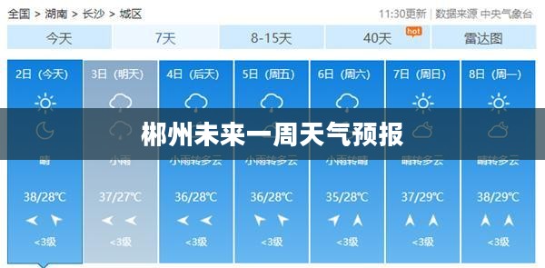 郴州未来一周天气预报,洞悉天气变化,提前做好准备 郴州未来一周天气预报,洞悉天气变化,提前做好准备