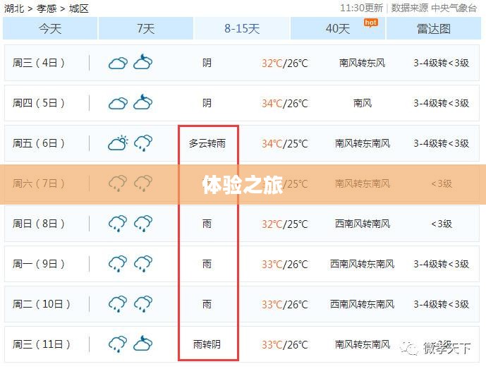 孝感三十天气象观察与体验之旅