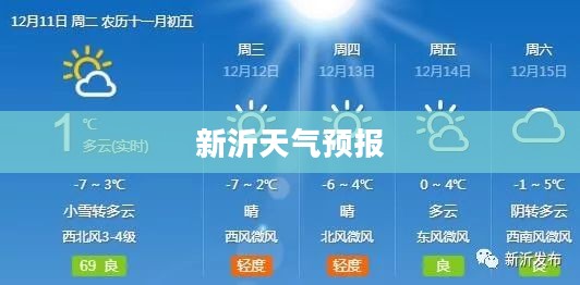 明天新沂天气预报，探索气象奥秘，预知天气变化