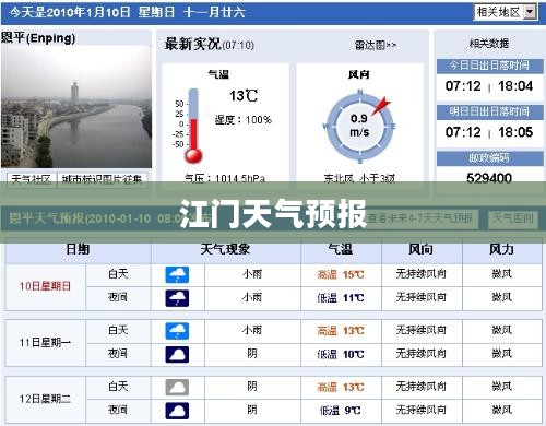 江门地区今日天气预报全面解析