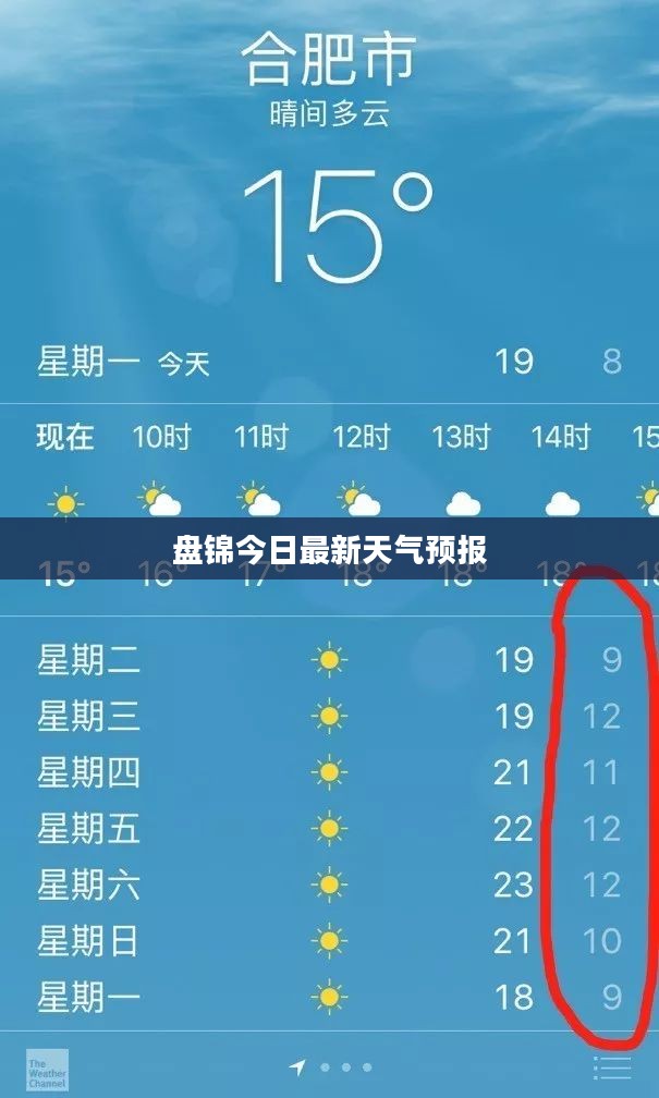 盘锦今日最新天气预报