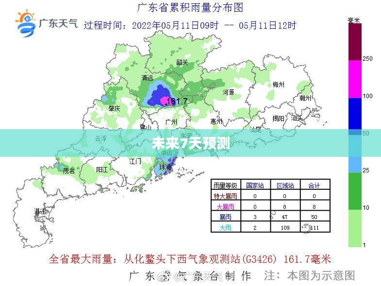 从化未来7天天气预报预测详解 从化未来7天天气预报预测详解
