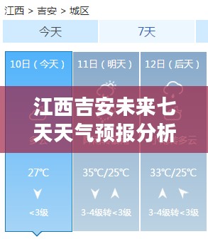 江西吉安未来七天天气预报分析