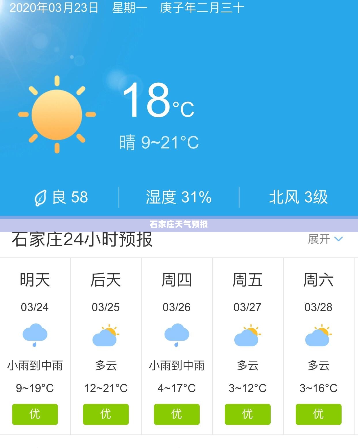 石家庄全天候天气预报详解