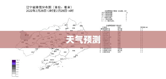 辽宁省一周天气概览与预测