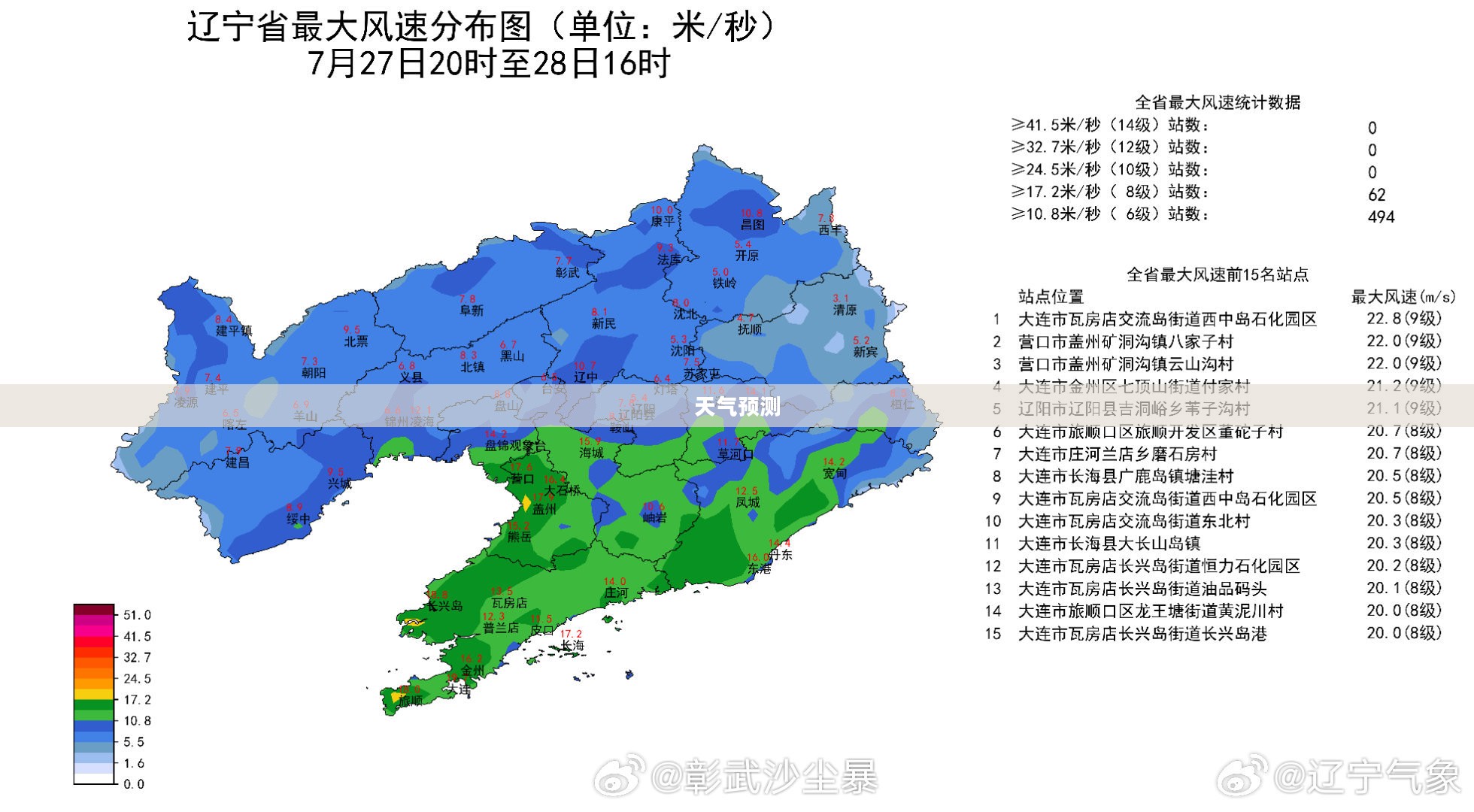 辽宁省一周天气概览与预测