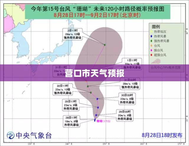 营口市未来一周天气预报详解及分析