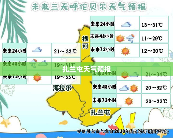 扎兰屯天气预报详细解读与分析