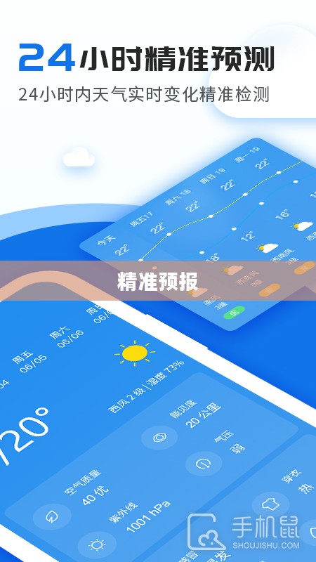 洞悉未来天气变化,即刻天气15天精准预报 洞悉未来天气变化,即刻天气15天精准预报