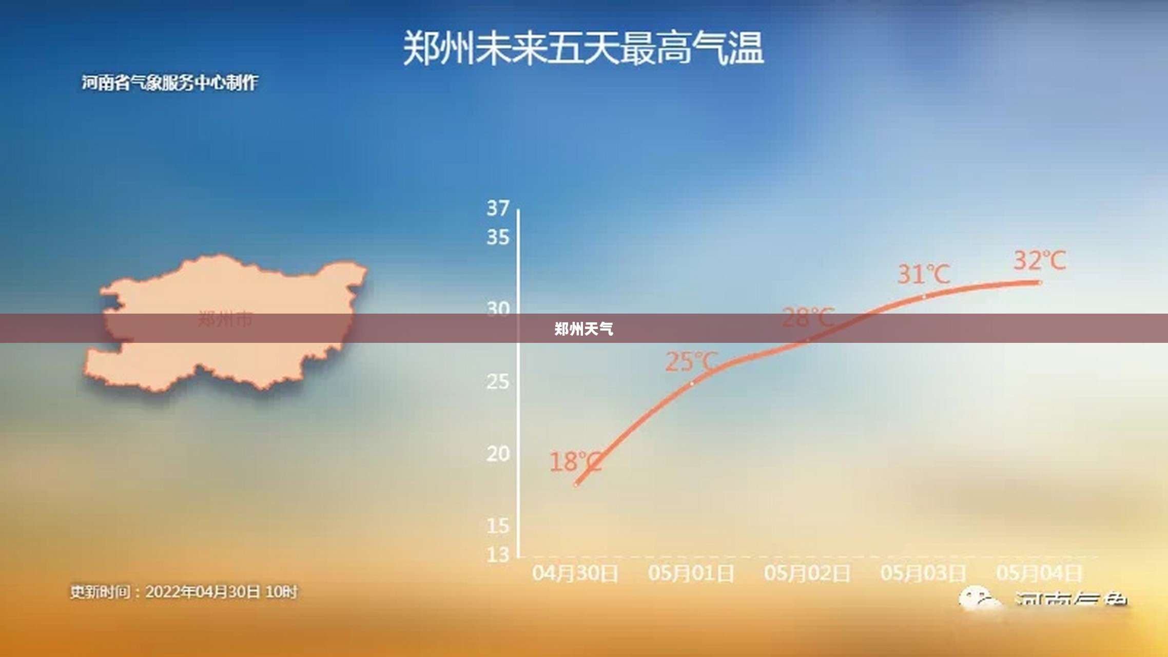 郑州未来七天天气预报解析 郑州未来七天天气预报解析