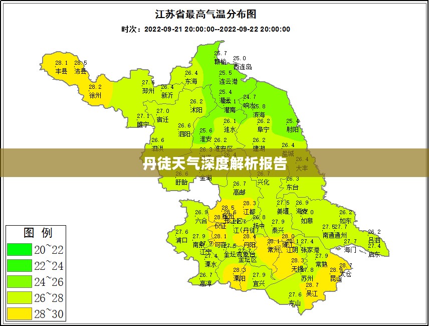 丹徒天气深度解析报告
