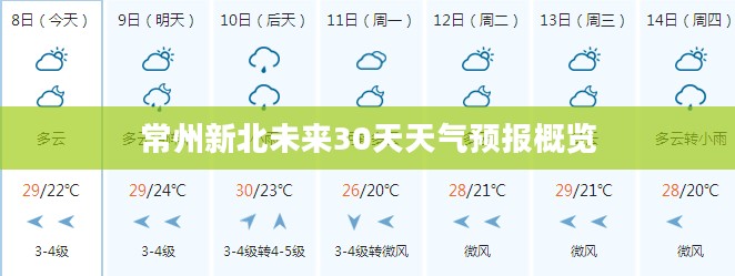 常州新北未来30天天气预报概览