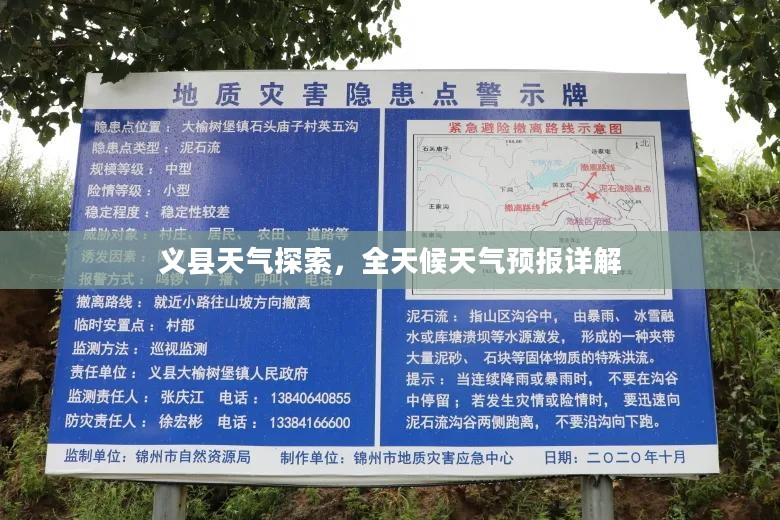 义县天气探索，全天候天气预报详解