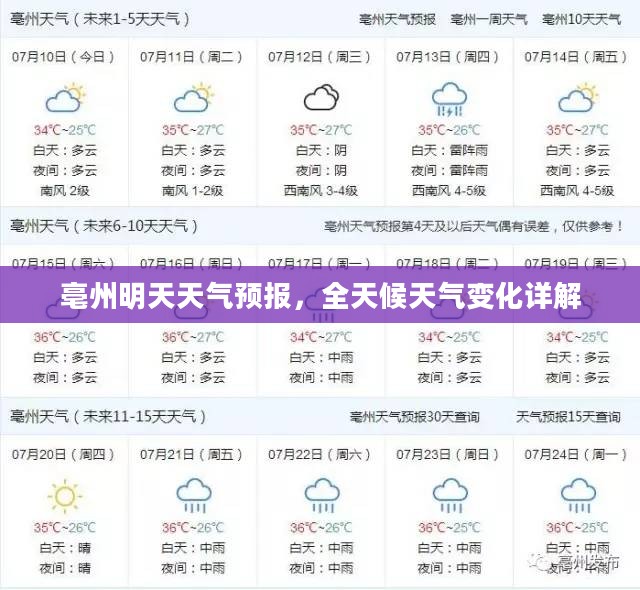 亳州明天天气预报，全天候天气变化详解
