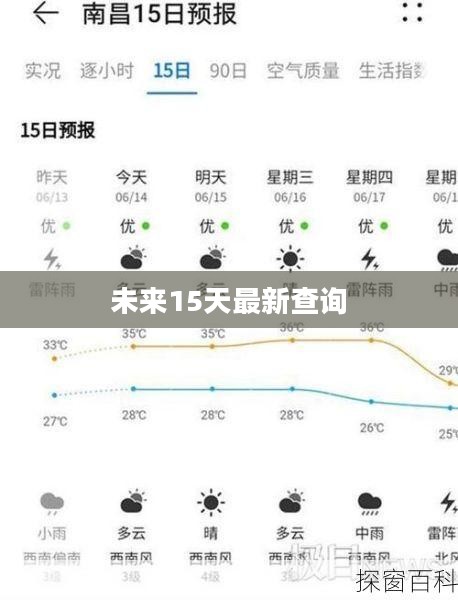 南昌未来15天天气预报最新查询