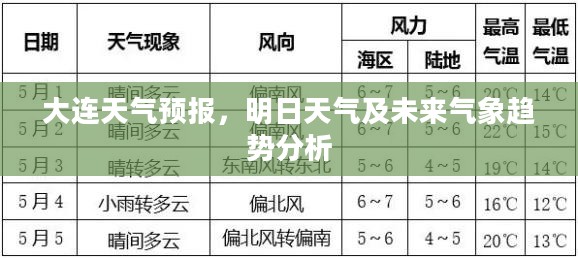 大连天气预报，明日天气及未来气象趋势分析