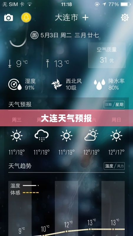大连天气预报,明日天气及未来气象趋势分析 大连天气预报,明日天气及未来气象趋势分析