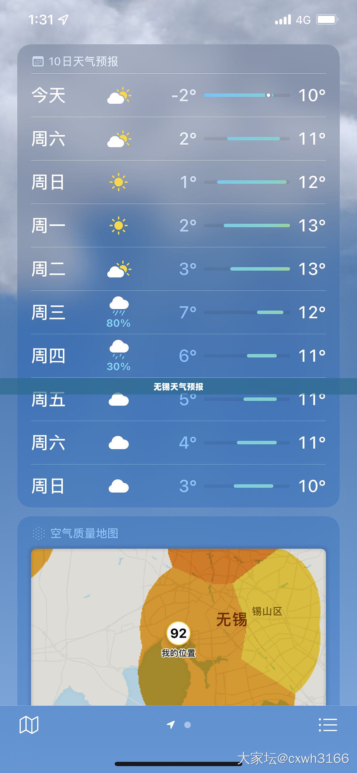 无锡未来三十天气预报及详细气象分析
