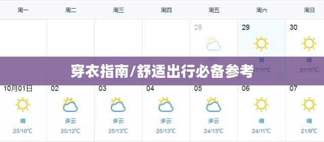 株洲天气预报与穿衣指南，舒适出行的必备参考