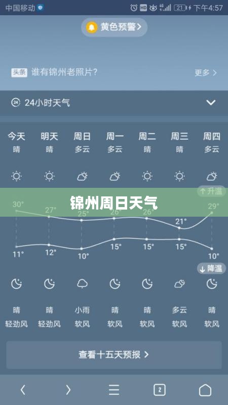 探寻锦州周日天气奥秘