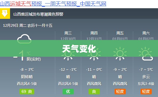 运城天气预报,洞悉天气变化,为生活添彩 运城天气预报,洞悉天气变化,为生活添彩