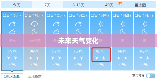 锦州一周天气预报详解,未来天气变化洞悉 锦州一周天气预报详解,未来天气变化洞悉