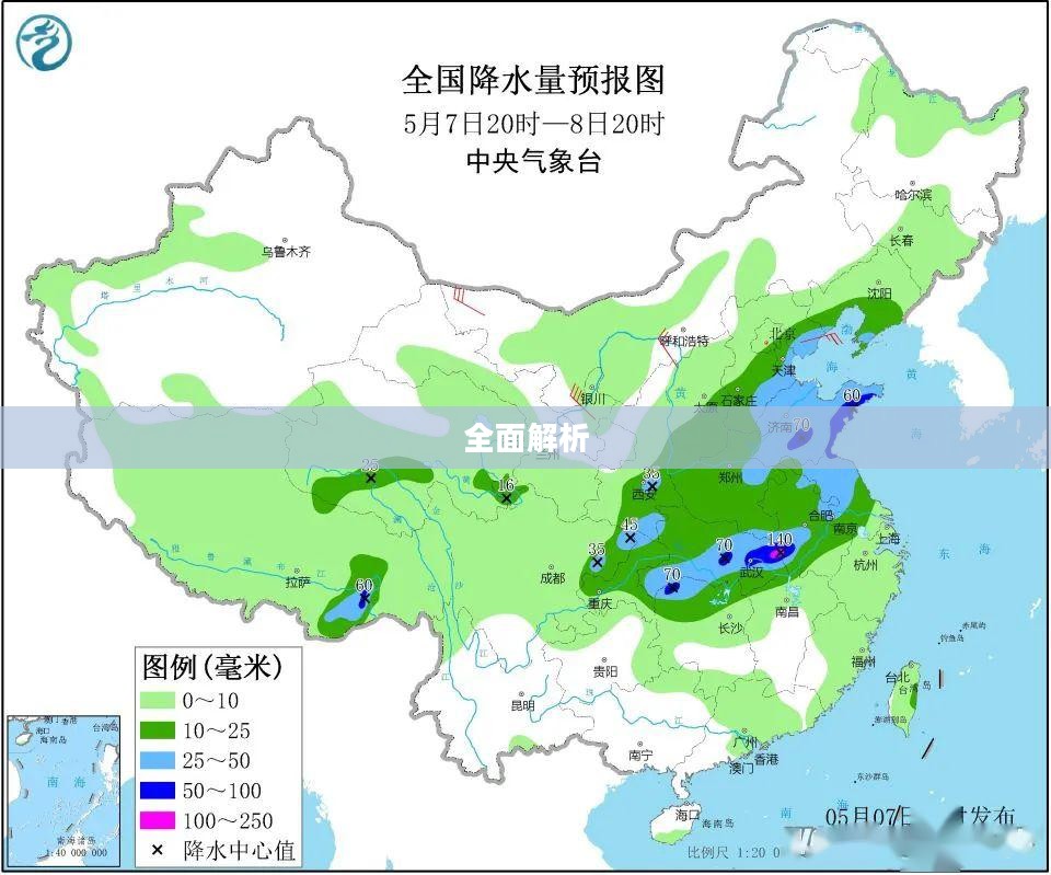 平遥县天气预报全面解析