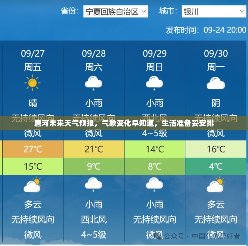 唐河未来天气预报,气象变化早知道,生活准备妥安排 唐河未来天气预报,气象变化早知道,生活准备妥安排