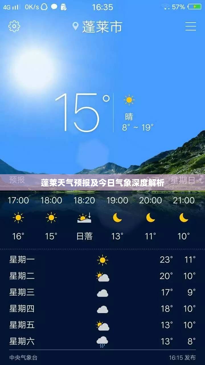 蓬莱天气预报及今日气象深度解析