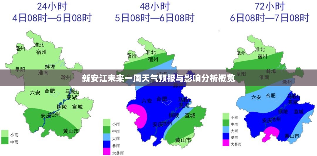 新安江未来一周天气预报与影响分析概览