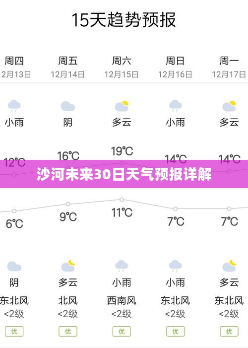 沙河未来30日天气预报详解