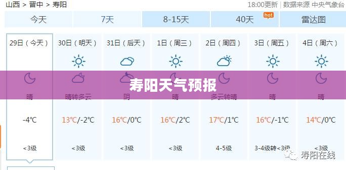 寿阳未来一个月天气预报概览