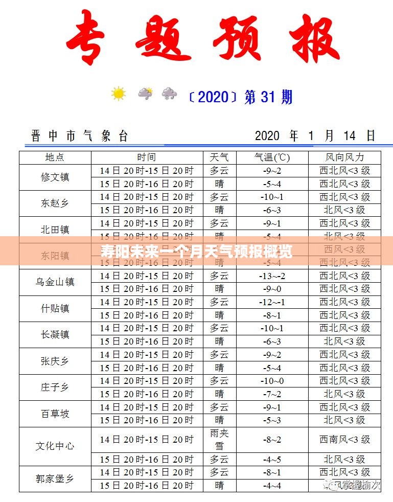 寿阳未来一个月天气预报概览 寿阳未来一个月天气预报概览