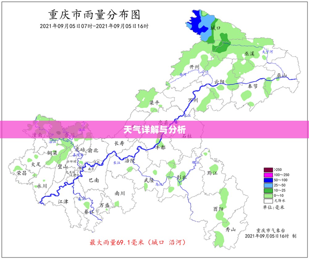 彭水县保家镇天气预报详解及分析 彭水县保家镇天气预报详解及分析