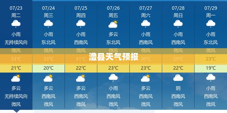澧县天气预报查询,洞悉天气变化,便捷生活指南 澧县天气预报查询,洞悉天气变化,便捷生活指南