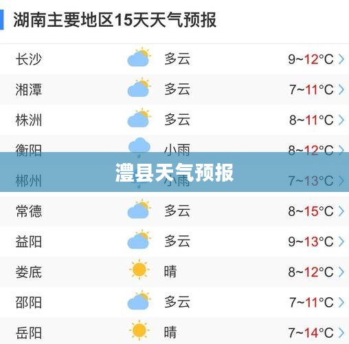 澧县天气预报，全天候气象信息尽在掌握