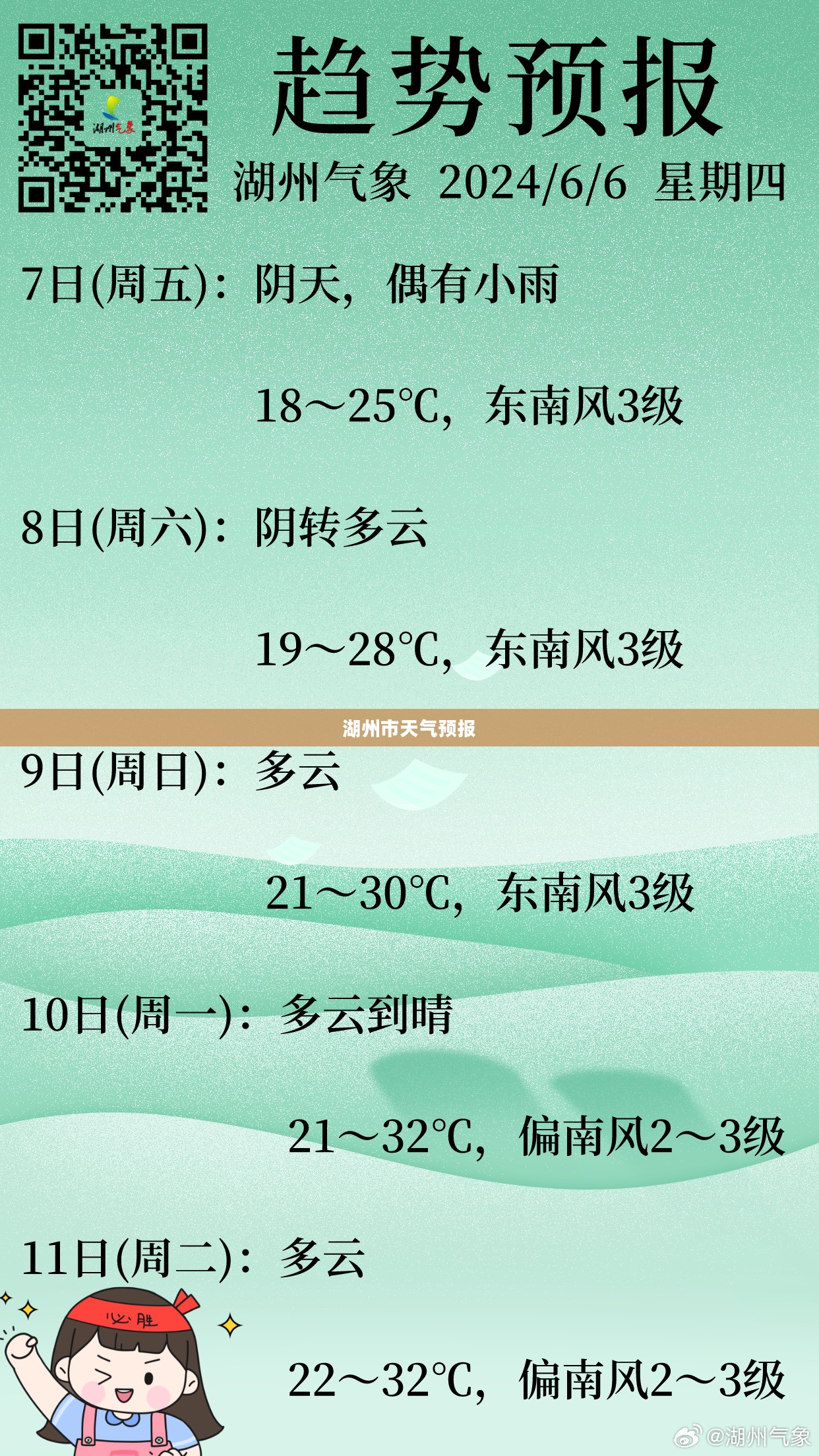 湖州市天气预报,全天候详细解读 湖州市天气预报,全天候详细解读