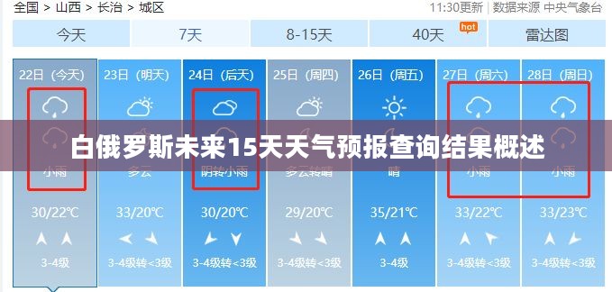 白俄罗斯未来15天天气预报查询结果概述