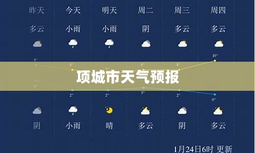 项城市未来五十天天气预报展望及应对建议