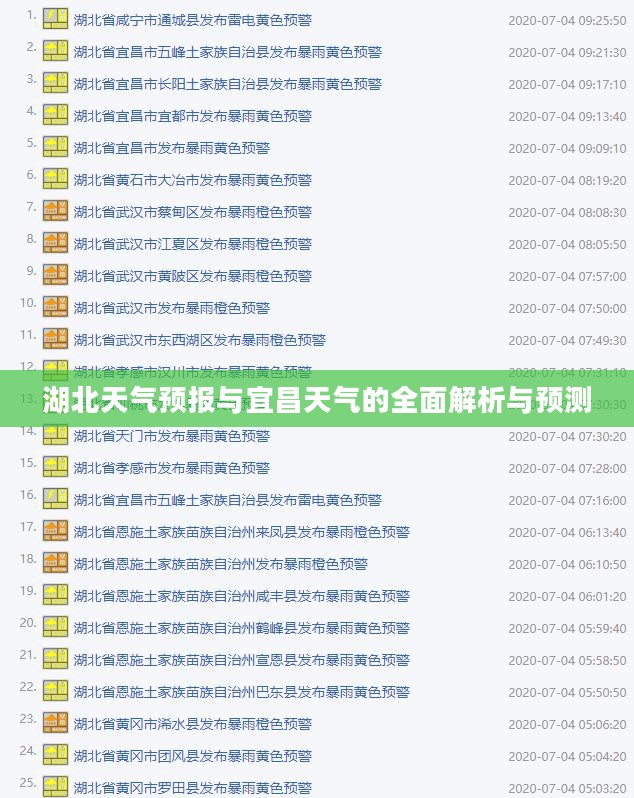 湖北天气预报与宜昌天气的全面解析与预测