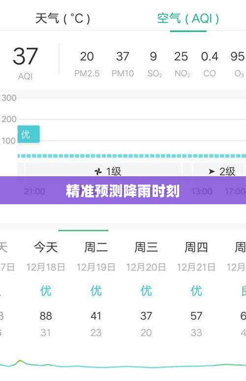 天气预报软件精准预测降雨时刻