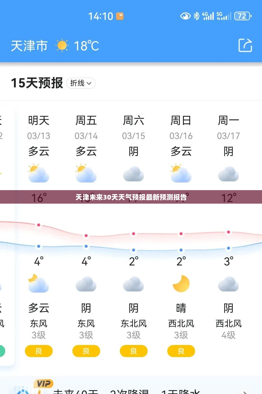 天津未来30天天气预报最新预测报告