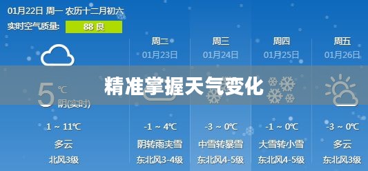 肥东响导天气预报，精准掌握天气变化，助力日常生活安排