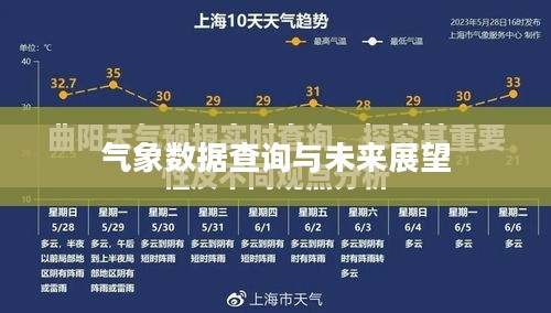 曲阳天气预报，一个月气象数据查询与未来展望