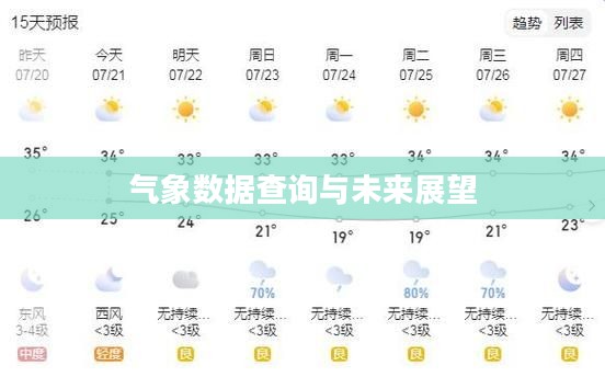 曲阳天气预报,一个月气象数据查询与未来展望 曲阳天气预报,一个月气象数据查询与未来展望